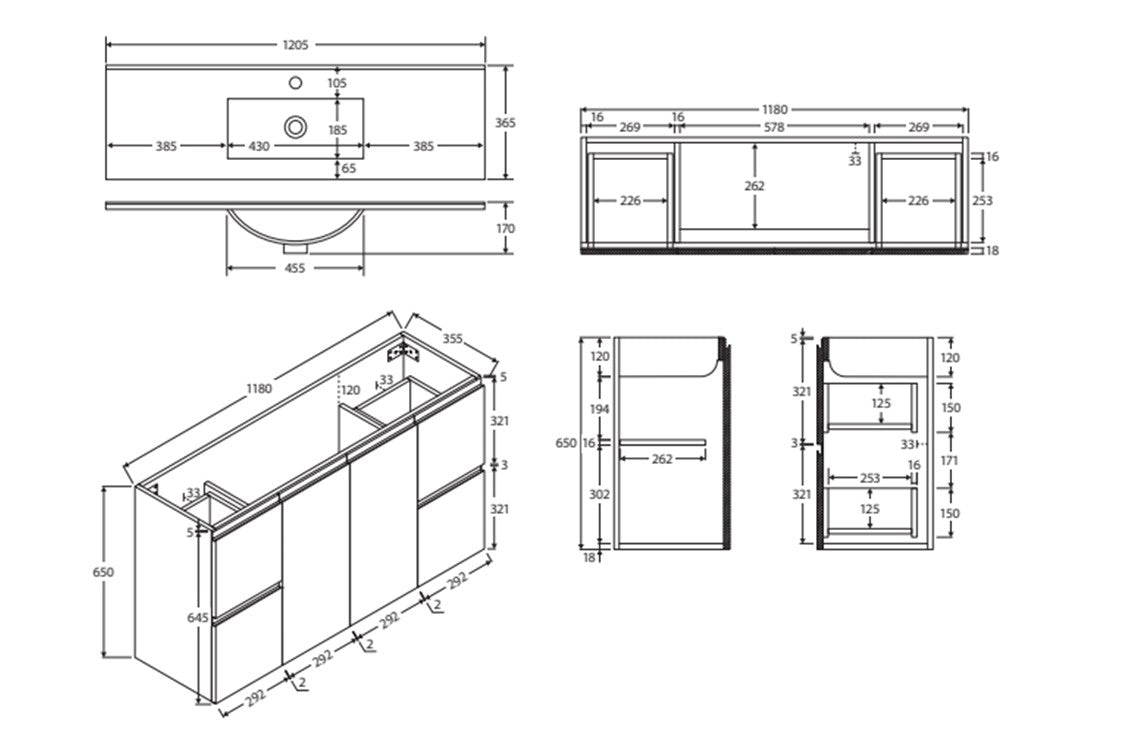 Vanity - Cabinet Materiels