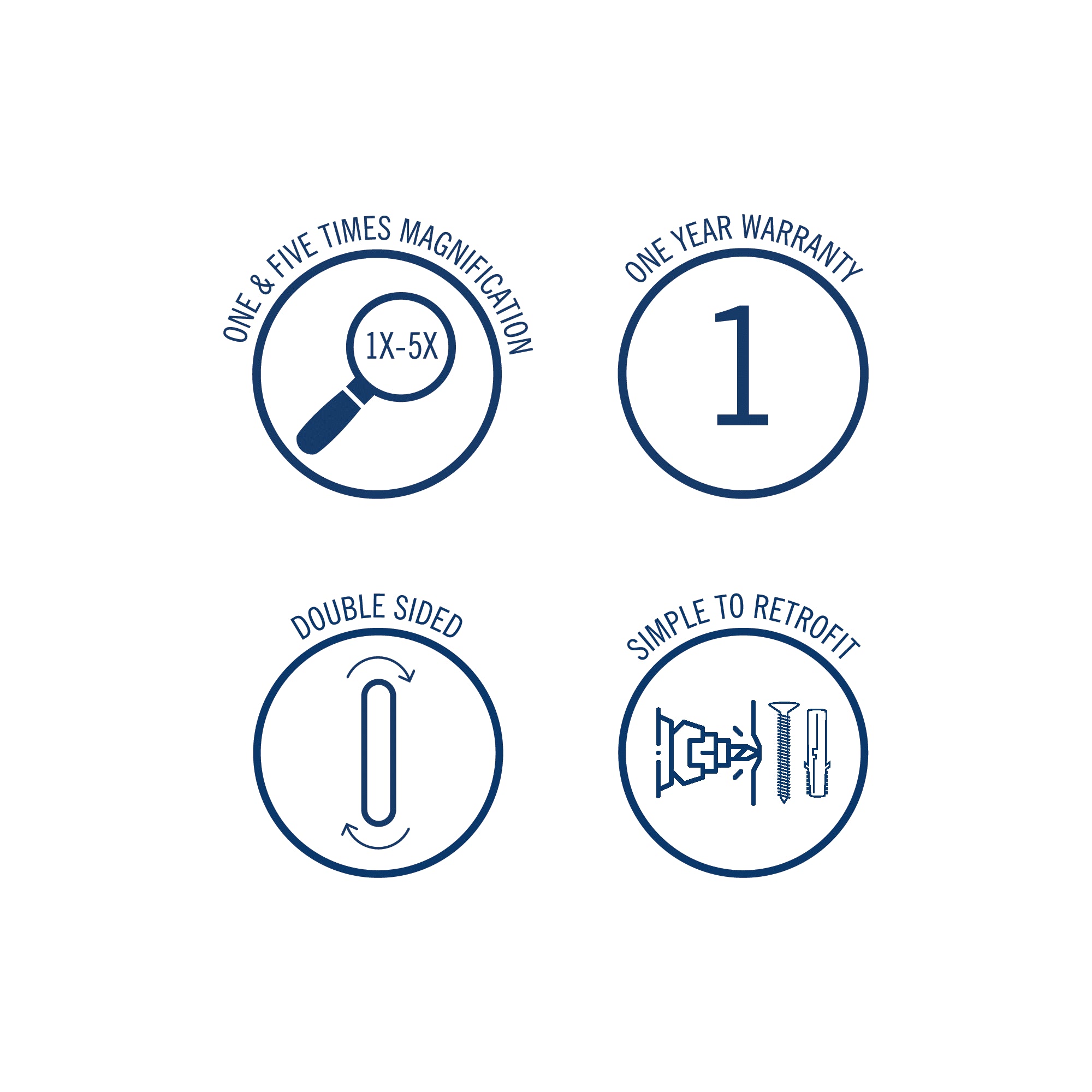 Thermogroup 1 &5 Magnification Matte Black Mirror