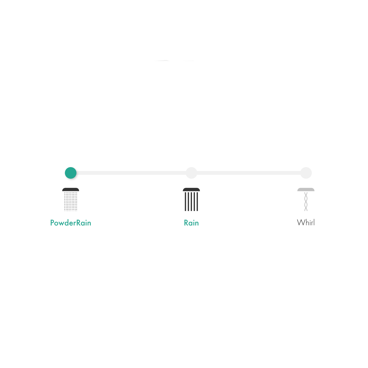 Hansgrohe Raindance Select S 120 3Jet Powder Rain Ecosmart Hand Held Shower Chrome