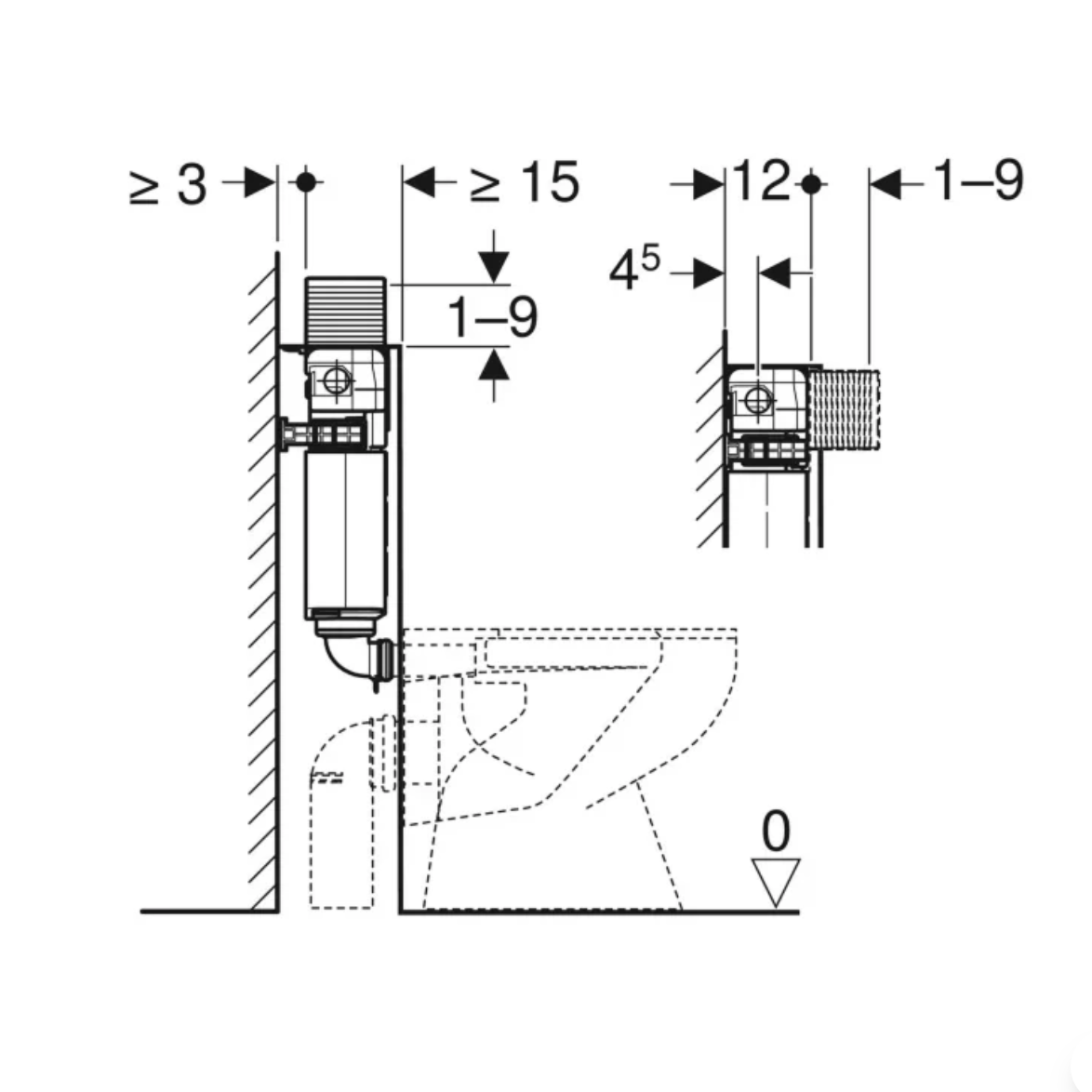 Geberit Alpha Inwall Undercounter Floor Mount Mechanical Cistern