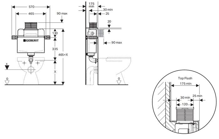Geberit Kappa Inwall Undercounter Floor Mount Mechanical Cistern