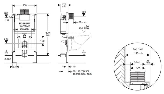 Geberit Kappa Inwall Undercounter Wall Hung Mechanical Cistern