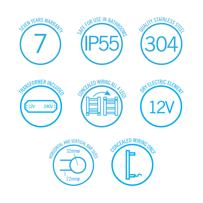 Thermogroup 12V Brushed Round Ladder Heated Towel Rail Polished stainless steel 550x550mm