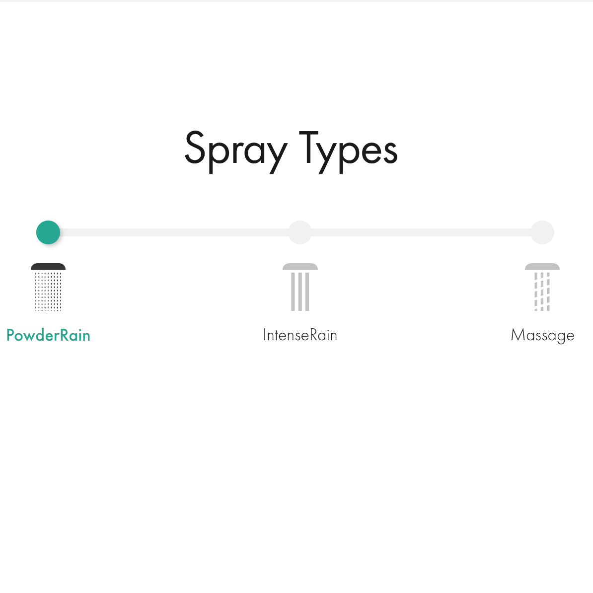 Hansgrohe Pulsify Select S 105 3 Jet Relaxation Single Rail Shower Chrome