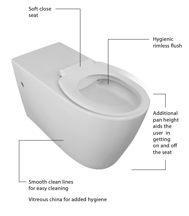 Paco Jaanson Care Rimless Raised Floor Pan