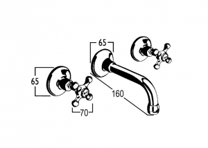 CB Ideal Roulette Bath Set